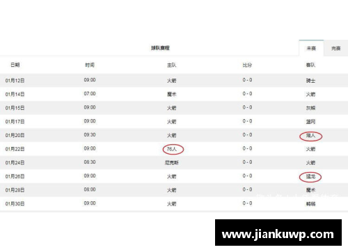 lehu乐虎88国际休斯顿火箭队2024赛季赛程及主要对手分析